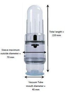Vacurect OTC Device only.(For Existing Customers)