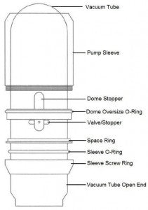 Vacurect™ OTC Silver Erection Device Vacuum Pump Kit